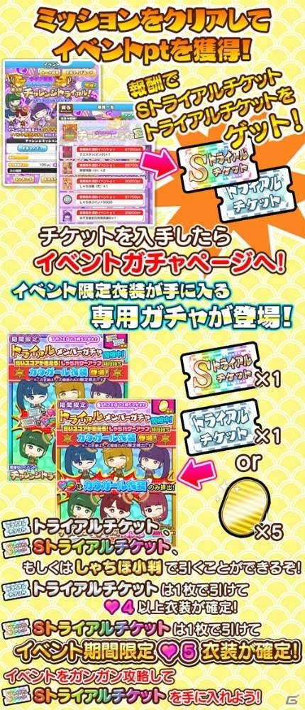 iOS/Android「しゃちほこ～る」にて「ゆずき部長誕生日おめでとう記念」イベントが開催！の画像3