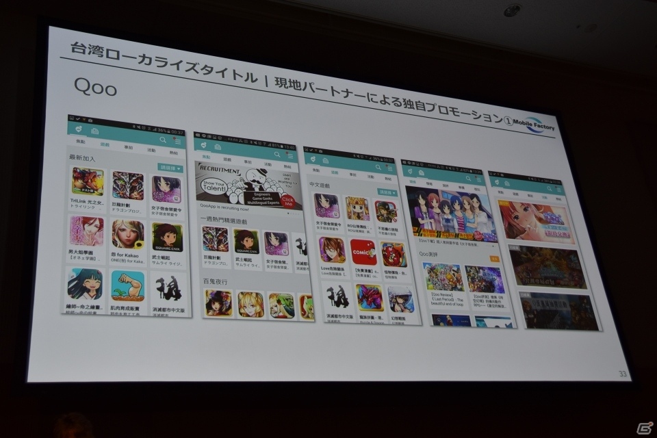 【GMIC東京2016】ゲーマーの利用が進むTwitterと未開拓な地域やジャンルへの展開を加速させるモバイルファクトリーの講演をレポートの画像27