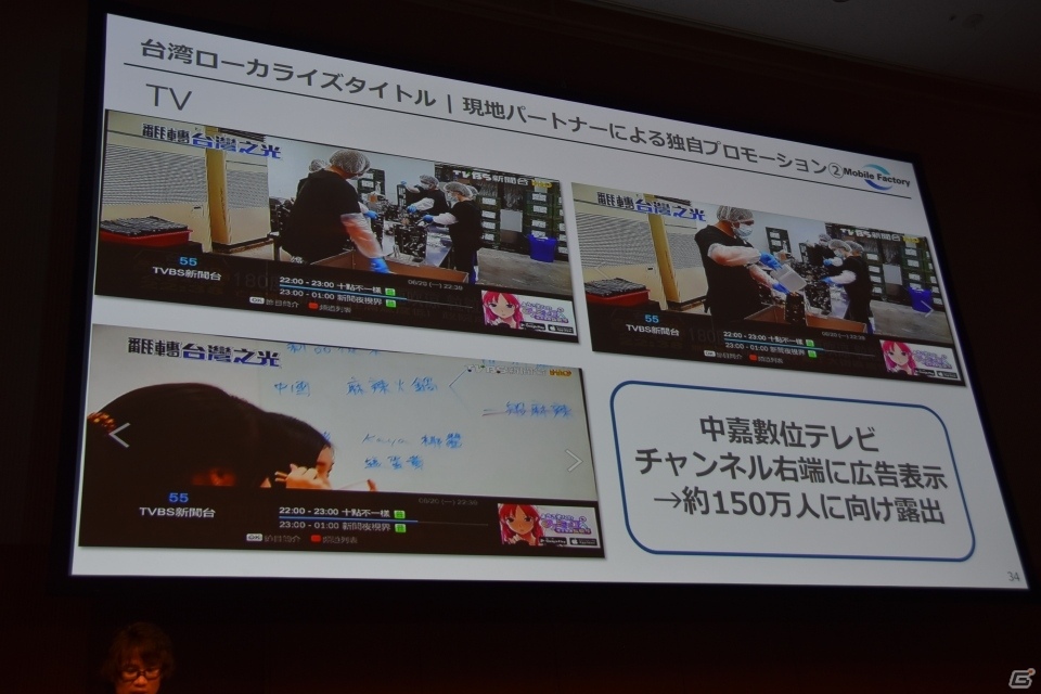 【GMIC東京2016】ゲーマーの利用が進むTwitterと未開拓な地域やジャンルへの展開を加速させるモバイルファクトリーの講演をレポートの画像28
