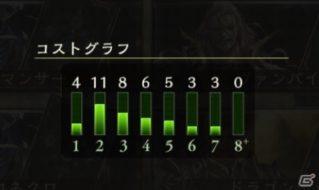 【初心者のための「シャドウバース」特集】第4回：ドラゴン編の画像10