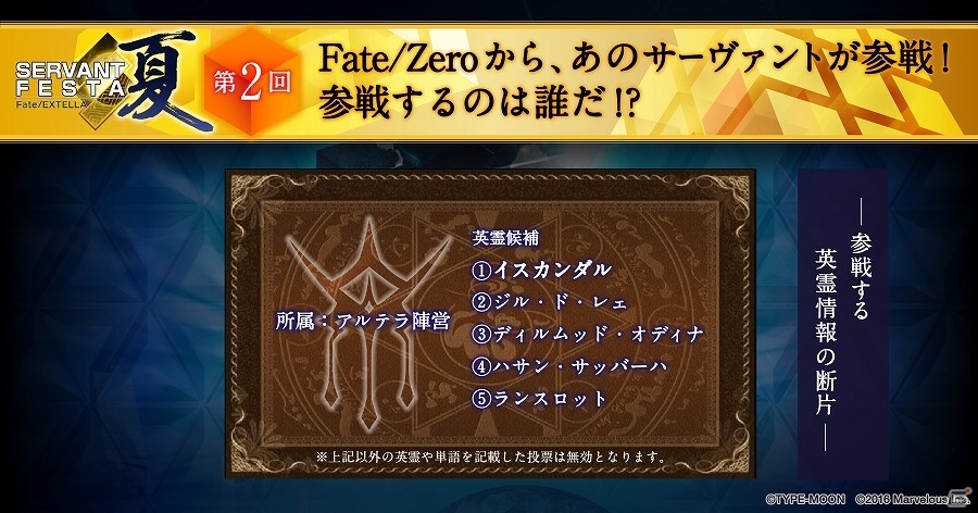 PS4/PS Vita「Fate/EXTELLA」すべてのマスターからもっとも支持されているのはどの陣営か？WEB投票キャンペーン第1回投票結果が発表の画像2