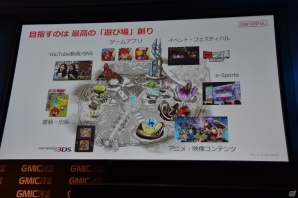 【GMIC東京2016】再び中国市場に挑戦する「モンスターストライク」の展開についてXFLAGの木村弘毅氏に訊いたの画像7