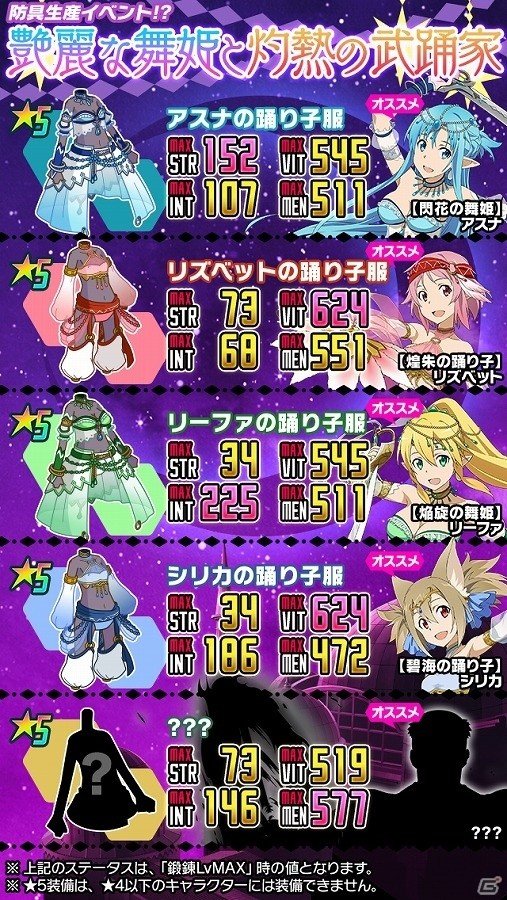 iOS/Android「ソードアート・オンライン コード・レジスタ」防具生産イベント「艶麗な舞姫と灼熱の武踊家」が開催の画像1