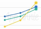中国がiOSゲーム収益で世界首位に―App Annie「2016年第2四半期 アプリ市場動向レポート」を発表