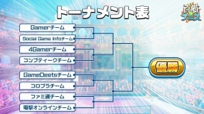 Gamerチームの活躍やいかに！？「白猫テニス」メディア対抗戦が開催！「チームタウン」の情報も公開の画像14