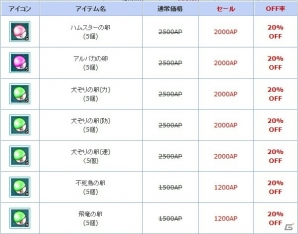 PS3/PC「エンジェルラブオンライン」夏の「ビットキャッシュキャンペーン」が開催！「夏卵2016」も登場の画像13