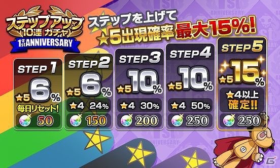 iOS/Android「BLEACH Brave Souls」1周年記念大感謝祭にてTVアニメの無料配信が開始！尸魂界篇の冒頭6話が視聴可能の画像7