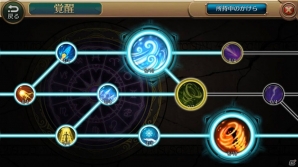 iOS/Android「スクール・オブ・セイヴァーズ～聖剣使いの禁呪詠唱 ONLINE～」キャラクター強化要素も紹介されるPVが公開！の画像6