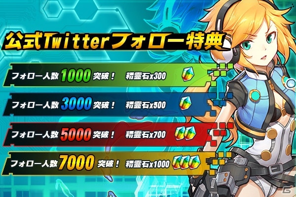 iOS/Android「エレメンタルリーグ～精霊獣と世界樹の葉～」事前登録者数1万人突破！洲崎綾さんのサイン入り色紙が当たるキャンペーンも開催の画像3