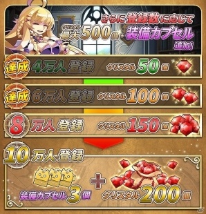 iOS/Android「ファンタジーウォータクティクス」配信日が7月28日に決定―事前登録者数も6万人を突破！計200個のクリスタルのプレゼントが確定の画像2