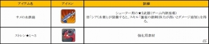 iOS/Android「フィンガーナイツ」人気騎士“シア”がセクシーな水着姿で登場！新イベント「Summer Finger Vacation!」が開催の画像6
