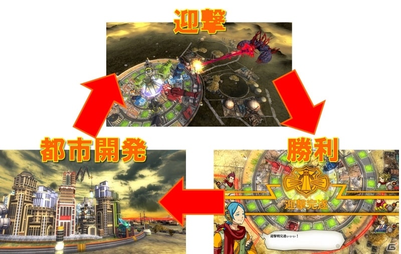 アクワイア、PS4ダウンロード版「絶対迎撃ウォーズ」を配信！「アクワイアサマーキャンペーン」を間もなく開始の画像3