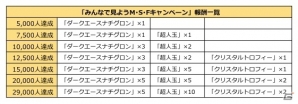 iOS/Android「キン肉マン マッスルショット」公認サポーター・マッスルショットガールズの追加メンバーが7月30日のイベントに初登場の画像2