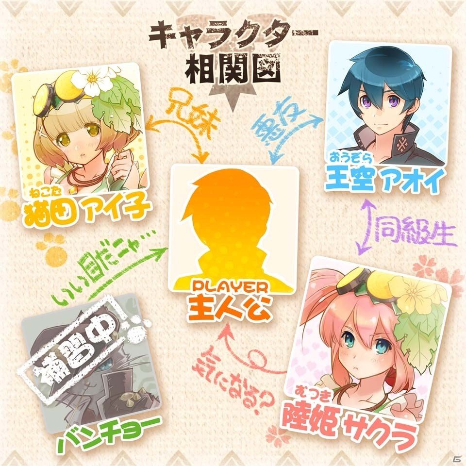 iOS/Android「モンスターハンター エクスプロア」ウラガンキン西瓜種を倒して限定装備を入手！「夏！海！スイカ！イベント」が開催の画像8