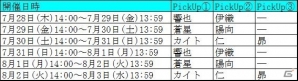 iOS/Android「夢色キャスト」夏にぴったりのビーチガチャが開催の画像2