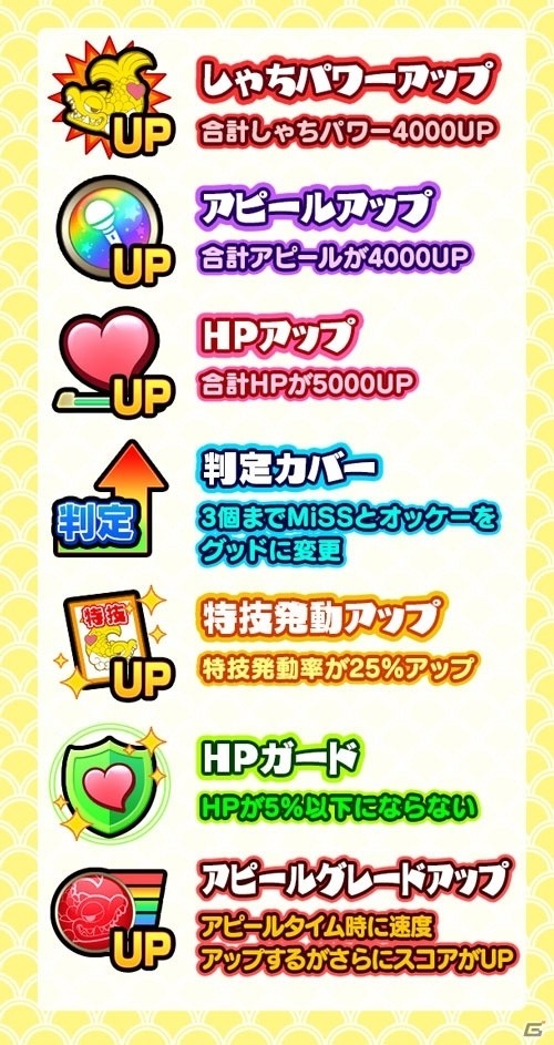 iOS/Android「しゃちほこ～る」第9回しゃちほこ～る部が7月28日より配信！シングル発売記念キャンペーンも開催決定の画像5