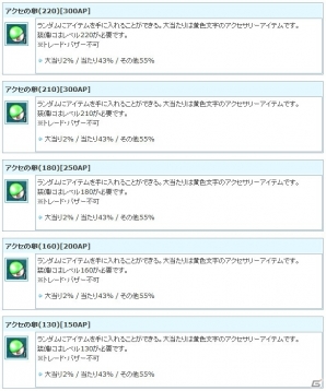 PS3/PC「エンジェルラブオンライン」にて「アクセの卵」が発売！新規登録＆カムバックキャンペーンも実施の画像2