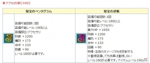 PS3/PC「エンジェルラブオンライン」にて「アクセの卵」が発売！新規登録＆カムバックキャンペーンも実施の画像3