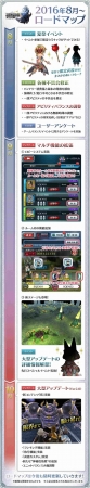 iOS/Android「サムライ ライジング」10月までのロードマップを公開！新ユニット登場＆イベント「風を操りし怪鳥」も開催中の画像2