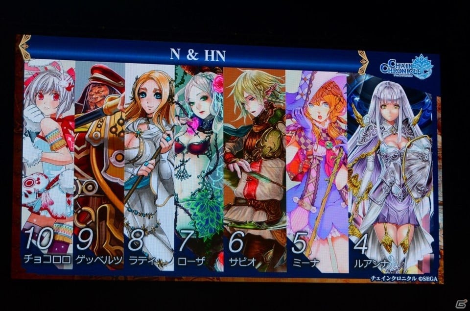 アニメや第3部の新情報が盛りだくさん！キャラ人気投票やバトルロワイヤルも盛り上がった「チェインクロニクル」3周年記念イベントをレポートの画像20