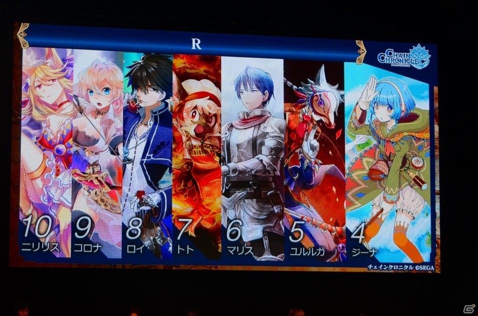 アニメや第3部の新情報が盛りだくさん！キャラ人気投票やバトルロワイヤルも盛り上がった「チェインクロニクル」3周年記念イベントをレポートの画像24