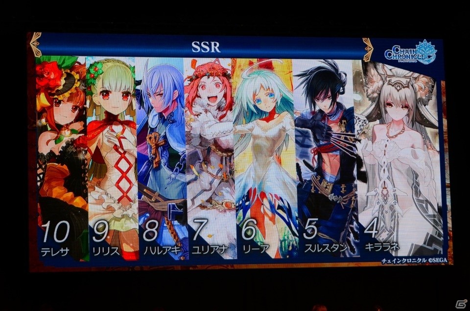 アニメや第3部の新情報が盛りだくさん！キャラ人気投票やバトルロワイヤルも盛り上がった「チェインクロニクル」3周年記念イベントをレポートの画像32