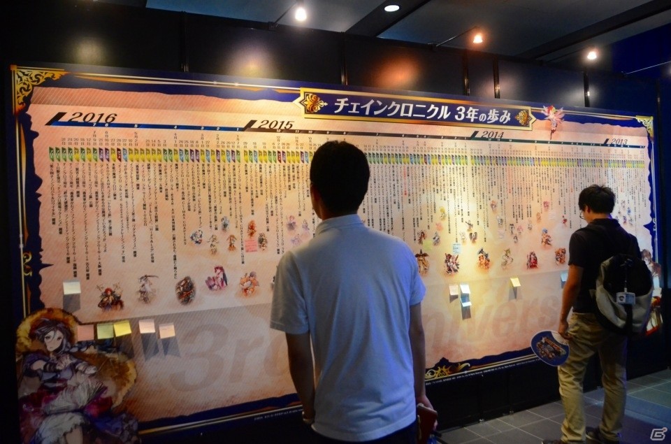 アニメや第3部の新情報が盛りだくさん！キャラ人気投票やバトルロワイヤルも盛り上がった「チェインクロニクル」3周年記念イベントをレポートの画像8