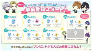 学園青春リズムゲーム「ボーイフレンド（仮）きらめき☆ノート」が配信決定！事前登録受付も開始の画像4