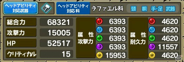 iOS/Android「モンスターギア バースト」★5 ラファエルが登場する超レジェンドフェスが開催の画像6