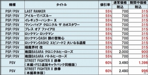 ストVも33％OFFに！セール企画「CAPCOM SUMMER SALE！」がスタートの画像5