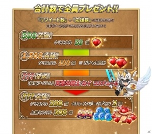 iOS/Android「ファンタジーウォータクティクス」“ファンタク親善大使”が決定！「コスプレWEEEEKキャンペーン」がスタートの画像2