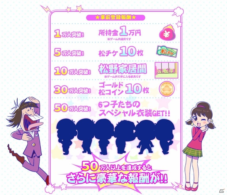 六つ子と全国各地を旅行しよう！iOS/Android「おそ松さんの ニートスゴロク ぶらり旅」の事前登録受付が開始の画像2