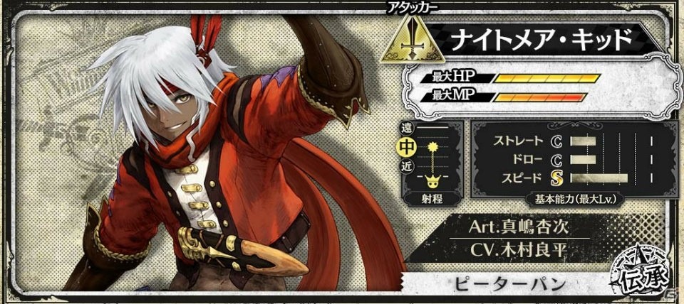 AC「Wonderland Wars」真夏の5大キャンペーン！アナザーキャスト「ナイトメア・キッド」が登場の画像2
