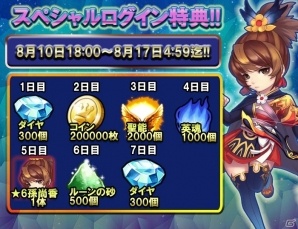 iOS/Android「クロノスブレイド」×「三国志乱舞」コラボが開催の画像3