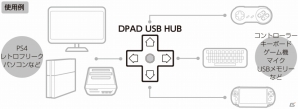 サイバーガジェット、懐かしの十字ボタン風「8BITDO DPAD USB HUB」が8月16日に発売の画像4