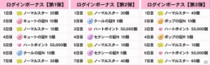 iOS/Android「アイカツ！フォトonステージ！！」にアイカツスターズ！が初登場の画像7