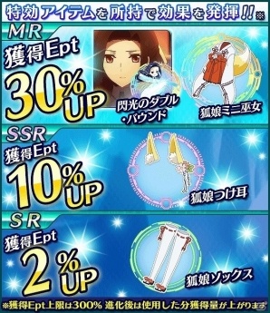 Mobage「魔法科高校の劣等生 スクールマギクスバトル」ホロとロレンスに会える「狼と香辛料」とのコラボイベント「ヨイツの賢狼と収穫祭」が開催の画像14