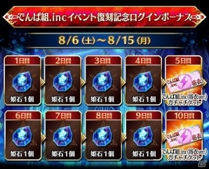 iOS/Android「ファントム オブ キル」でんぱ組.incコラボが浴衣Verで復刻！「レインボウセイバー改」などのコラボ武具が★6上位開放で登場の画像6