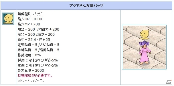 PS3/PC「エンジェルラブオンライン」夏にぴったりのアイテムが手に入る「アクアさんの夏休み」イベントが開催！の画像5