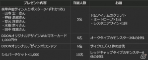 「ドラゴンズドグマ オンライン」グランドミッション「目覚めし闇の魔物」が本日配信の画像11