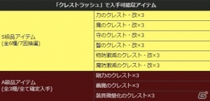 「ドラゴンズドグマ オンライン」グランドミッション「目覚めし闇の魔物」が本日配信の画像13