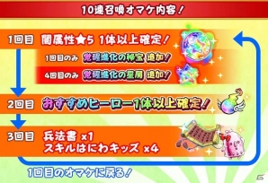 iOS/Android「フルボッコヒーローズX」レアガチャ「黒き神装の担い手」が登場！闇属性武器が手に入るクエスト「闇の洞窟の守護者」も明日開催の画像2