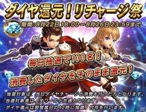 iOS/Android「クロノスブレイド」アンケート上位キャラの排出率が5倍に！ダイヤ還元企画を含むサマーキャンペーンが実施の画像2
