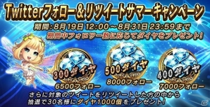 iOS/Android「クロノスブレイド」アンケート上位キャラの排出率が5倍に！ダイヤ還元企画を含むサマーキャンペーンが実施の画像3