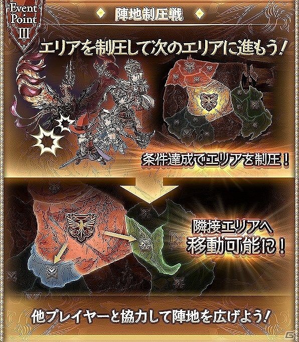 「グラブル」のアクションRPG「Project Re:Link」も始動―新タイトルが続々と発表された「Cygames Next2016」レポートの画像29