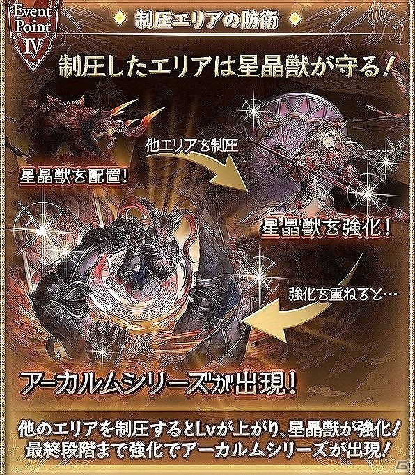 「グラブル」のアクションRPG「Project Re:Link」も始動―新タイトルが続々と発表された「Cygames Next2016」レポートの画像30