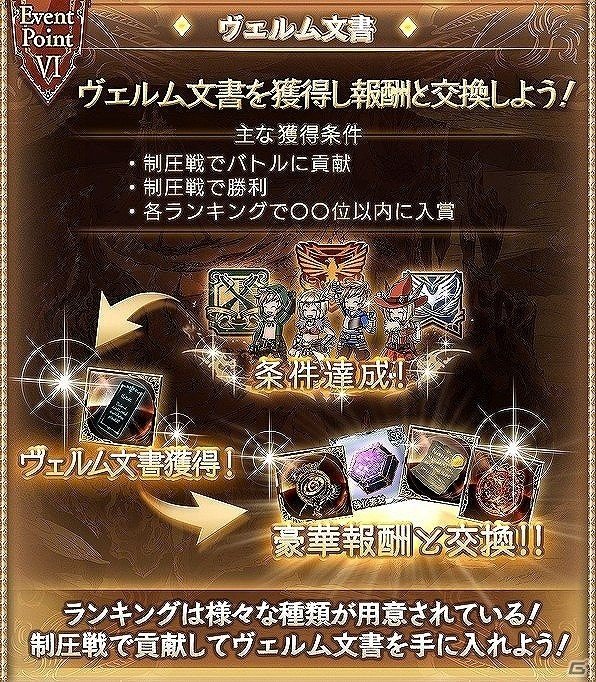 「グラブル」のアクションRPG「Project Re:Link」も始動―新タイトルが続々と発表された「Cygames Next2016」レポートの画像32