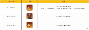 iOS/Android「フィンガーナイツ」キュートな水着に身を包んだ新英雄騎士「ブリトラ（水着）」が登場！イベント「ドラゴンたちの夏休み」スタートの画像13