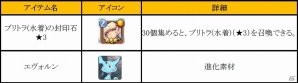 iOS/Android「フィンガーナイツ」キュートな水着に身を包んだ新英雄騎士「ブリトラ（水着）」が登場！イベント「ドラゴンたちの夏休み」スタートの画像5