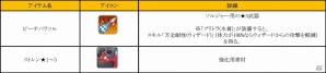 iOS/Android「フィンガーナイツ」キュートな水着に身を包んだ新英雄騎士「ブリトラ（水着）」が登場！イベント「ドラゴンたちの夏休み」スタートの画像6